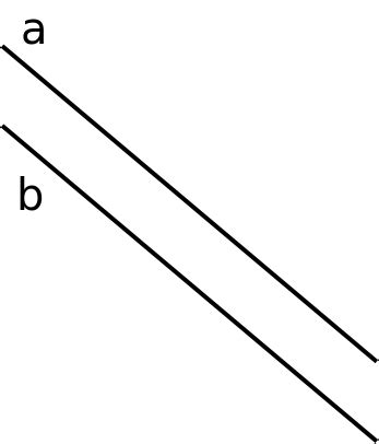 File:Two parallel lines a b.svg - Wikimedia Commons