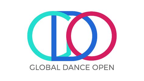 Global Dance Open: International Dance Competition