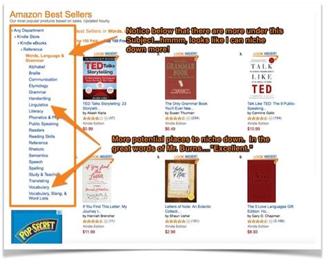 Amazon Book Categories: My Secret Method to Choose Clear Winners