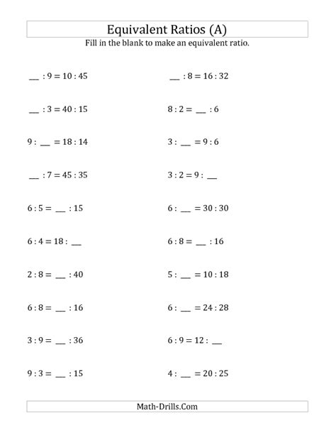 Ratio And Proportion Worksheet Pdf – Imsyaf.com