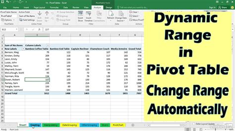 How To Create Dynamic Pivot Table In Excel | Brokeasshome.com