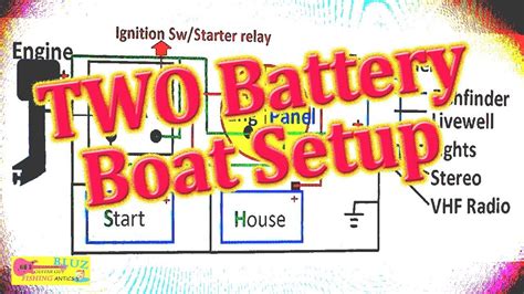 Marine Dual Battery Switch Wiring Diagram