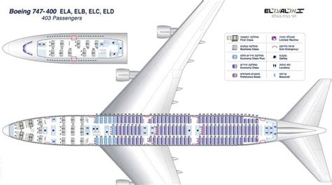 Boeing 747 Cabin Layout