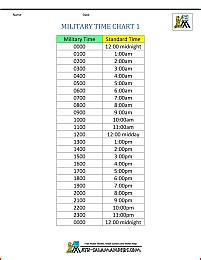 24 Hour Clock Conversion Worksheets