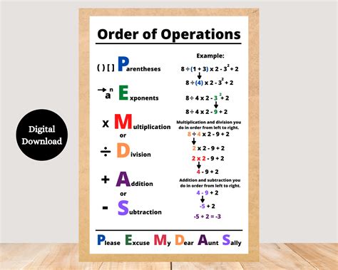 Pemdas Chart Printable - Printable Form, Templates and Letter