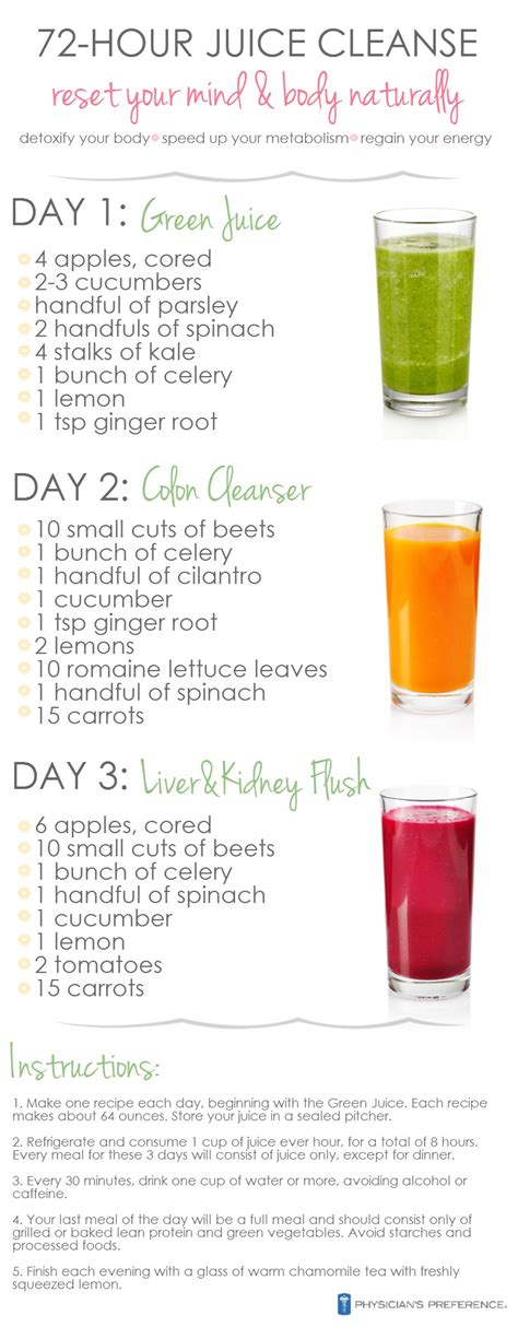 Reset Your Mind And Body With This 72-Hour Juice Cleanse Infographic