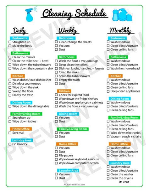 Daily Weekly Monthly Cleaning List With Kids Free Printable Chart ...