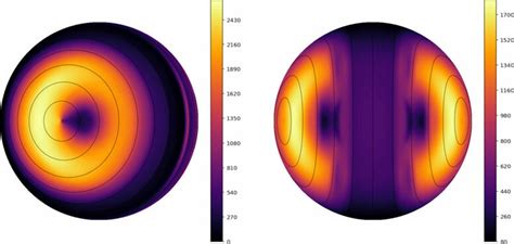 Total Emission from the Surface of a Magnetar. The curves denote... | Download Scientific Diagram