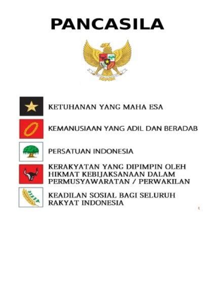 Teks Pancasila 1-5, Lengkap Download Poster Versi PDF dengan Kualitas Besar