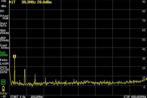 tinysa@groups.io | Calibration Fail: Test 7 signal level fail