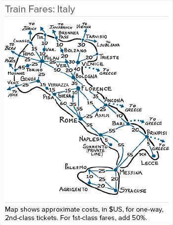 Pin by Rachel Henrichs on Italian Vacation | Italy trip planning, Italy ...