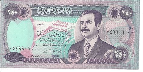 Iraq Currency