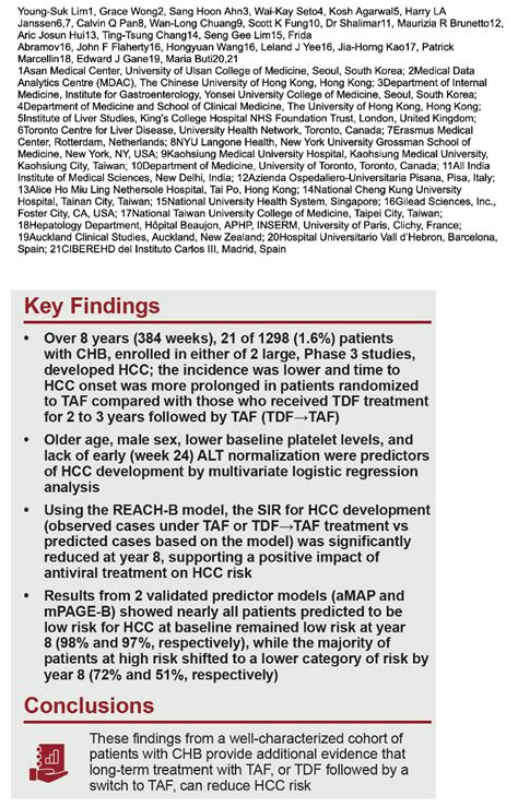 Impact of Long-term Treatment With Continuous Tenofovir Alafenamide or After Switching From ...