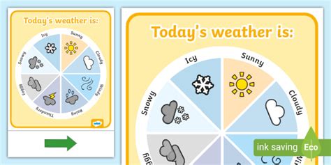 Weather Activities and Worksheets - Twinkl Homework Help