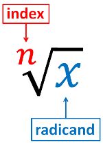 What is the index of a radical? | Homework.Study.com