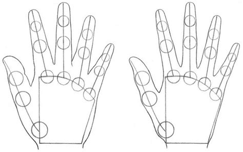 Easy Hand Base Drawing I make drawing tutorials that are easy to understand and apply