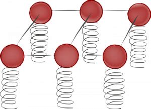 theories:classical_field_theory [The Physics Travel Guide]