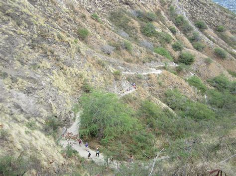 Hiking Diamond Head Volcano in Hawaii | The HoliDaze