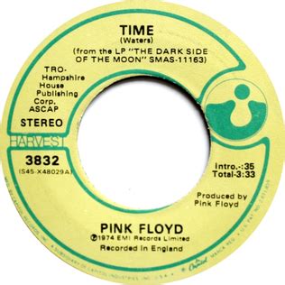 Time (Pink Floyd song) - Wikiwand