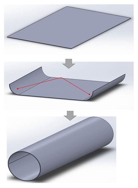 Sheet metal rolling, or how to make custom-sized pipes and cones - My ...