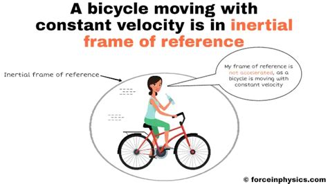 Examples Of Inertial Frames Reference | Webframes.org