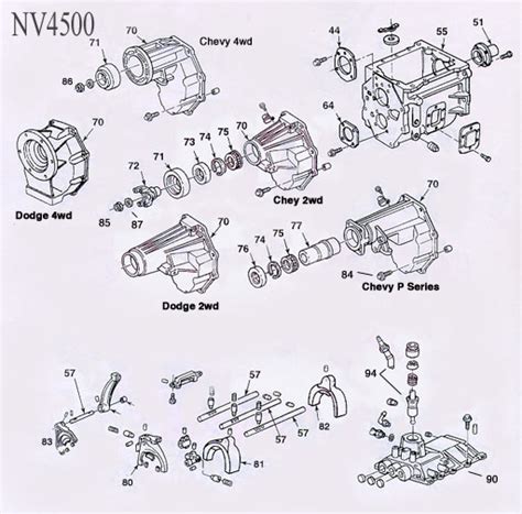 Manual transmission parts gears