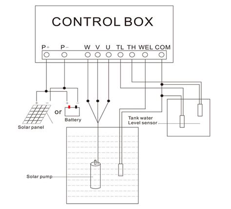 Solar Water Pump Circuit Diagram