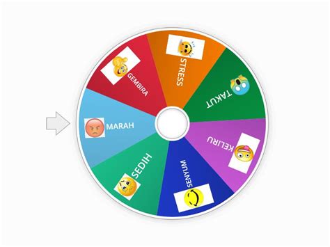 RODA EMOSI - Spin the wheel