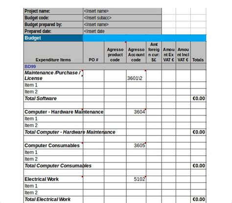 Excel Capex Template