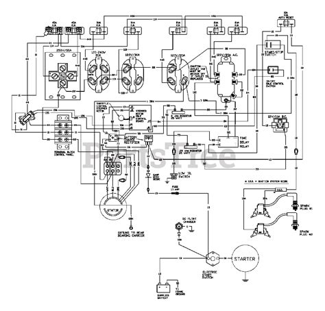 Generac Generator Wiring Diagrams - www.inf-inet.com