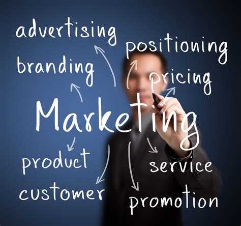 4 Affordable Tips for Marketing Your Small Business - MyVenturePad.com