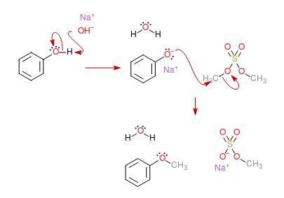 what is mechanism for reaction phenol + dimethylsulphate -> anisole - ECHEMI