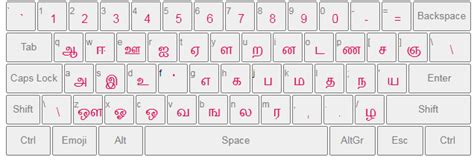 Tamil Unicode Keyboard Layout Bharathi Subramanian, 46% OFF