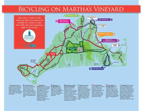 Biking on Martha's Vineyard