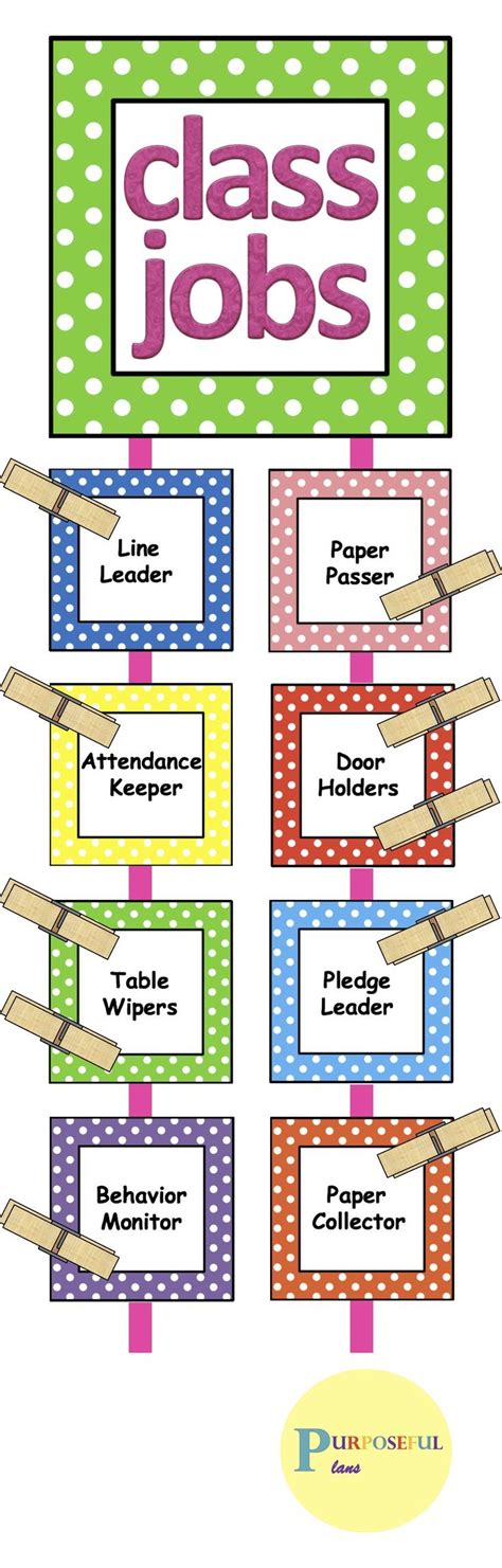 Classroom Job Card Charts - Class Helpers - Clip Charts with EDITABLE Template | Classroom job ...