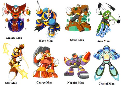 Megaman Sprites Bosses Of 5 Mega Man Art Mega Man Sprite | Images and Photos finder