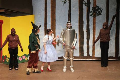 Wizard of Oz | sets