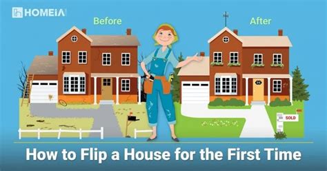 Flipping House Basics: 3 Key Steps to Flip Houses for Sale