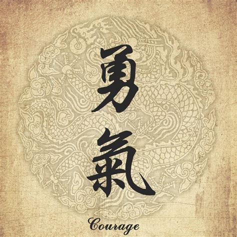 Chinese character tattoo--Courage | Chinese character tattoos, Chinese ...