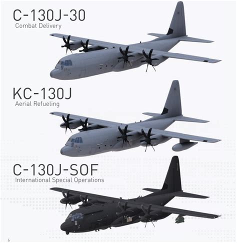 Mengenal empat konfigurasi utama C-130J Super Hercules buatan Lockheed ...