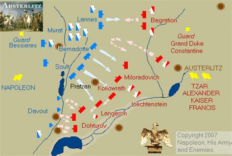 Russian Army of Napoleonic Wars : Officers : Discipline : Strength : Organization : Tactics