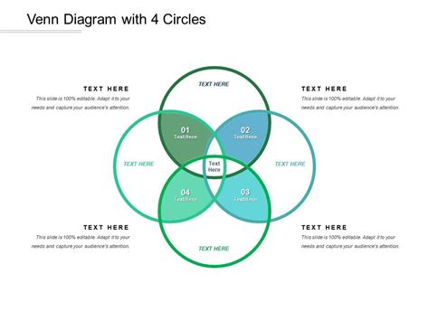 Venn Diagram Examples 4 Circles