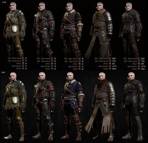 Original Witcher Armor sets colors at The Witcher 3 Nexus - Mods and ...