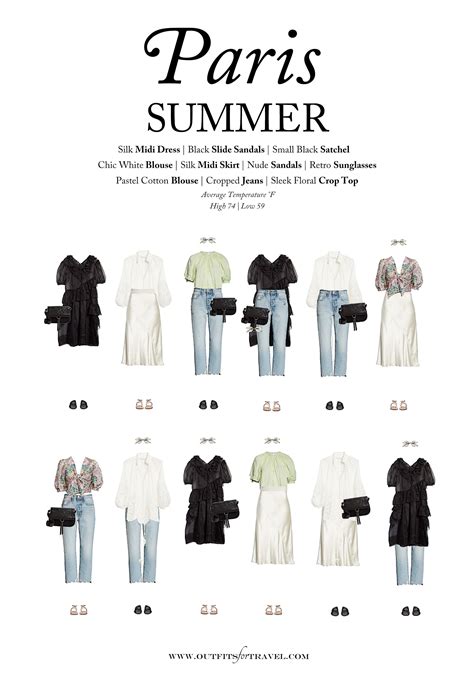 What to Wear to Paris in the Summer | Outfits for Travel | Paris summer ...