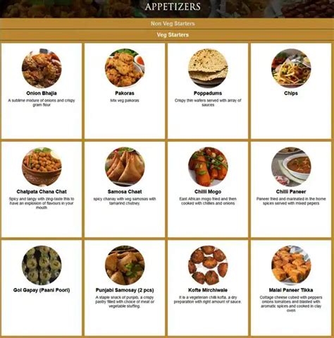 Spice Village Menu, Menu for Spice Village, Southall, London - Zomato UK