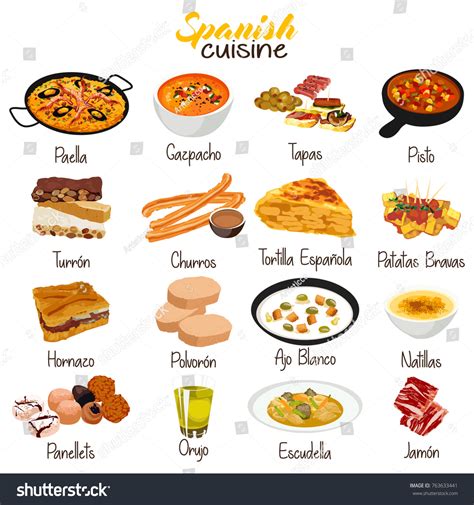 Vector Illustration Spanish Food Cuisine Stock Vector (Royalty Free) 763633441 | Shutterstock