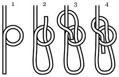 LPT: The bowline knot may be the most useful knot, because it it secure and can be tied and ...