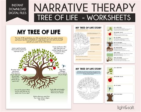 Narrative Therapy Tree of Life for Trauma Trauma Therapy - Etsy UK