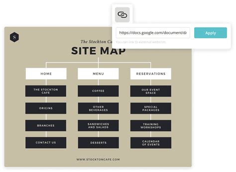 Criar mapas do site - Canva