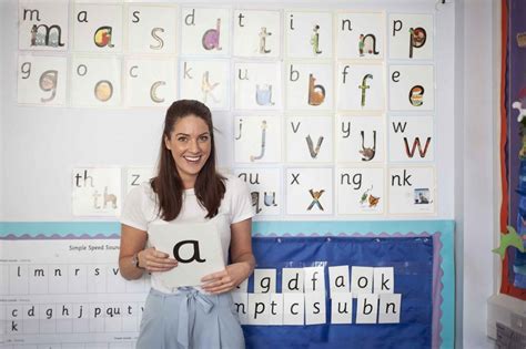 What are the Phonics Rules | Phonics Teacher Training Course